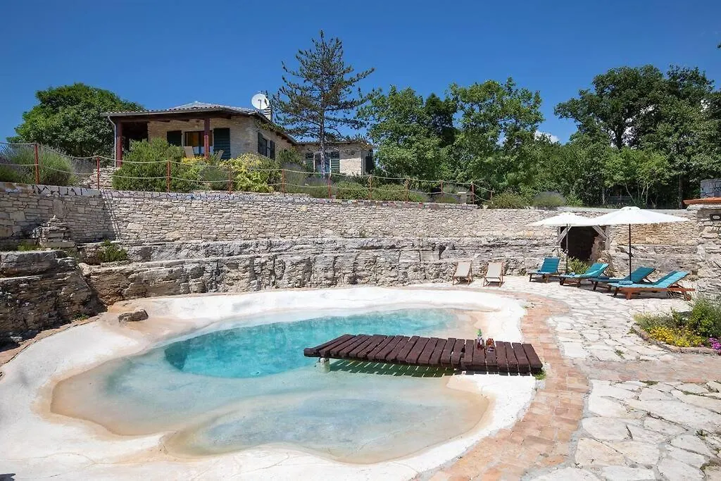 Villa Eternelle Jursici 0*,