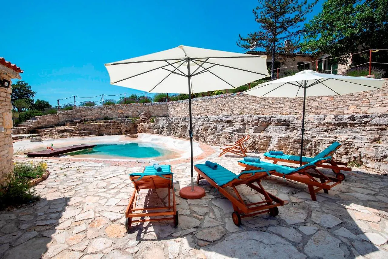Villa Eternelle Jursici