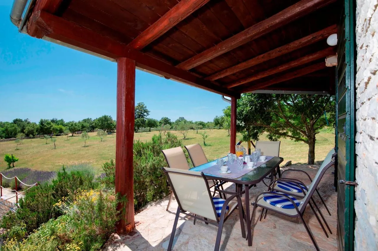 Villa Eternelle Jursici